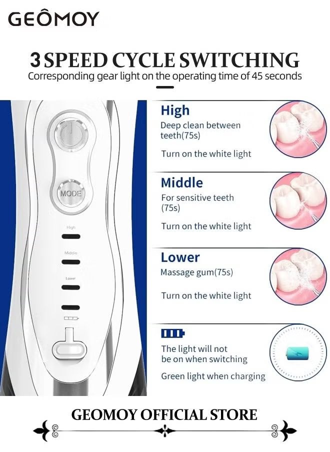 Geomoy Water Flosser Professional Cordless Dental Floss Oral Irrigator Portable Rechargeable and Waterproof Water Flossing for Teeth Cleaning 300ml Reservoir for Home and Travel - Image 3