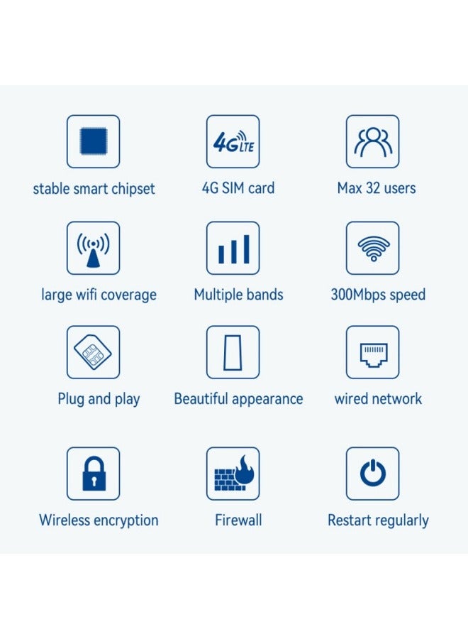 general 4G CPE wireless router home office WIFI APN shared router - Image 4