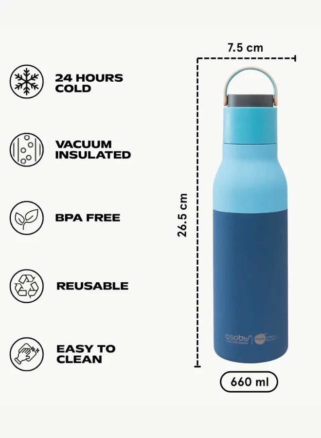 Asobu Metro Pop-Up Straw Water Bottle 650ml, Double Wall Insulated Stainless Steel Bottle with Spill Proof Pop-Up Straw Lid and Handle, Keeps Drinks Cold for 24 Hours, BPA Free, Sleek Durable Design for Travel and Everyday Hydration