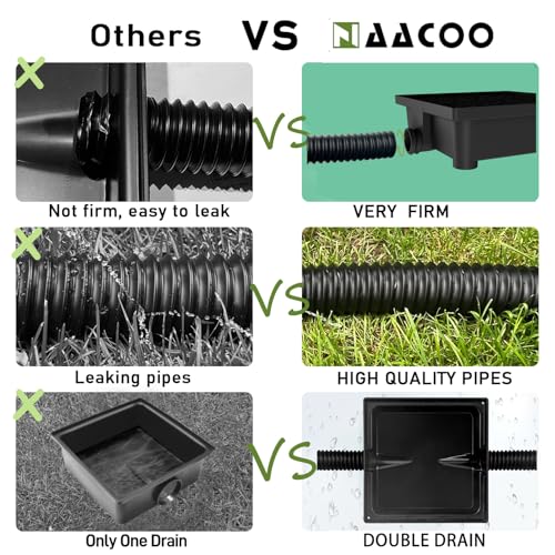 NAACOO Gutter Downspout Extensions, NAACOO Upgraded 12x12in Catch Basin Low Profile Downspout Extender | No Deep Dig French Drain, Flexible Pipe Extension to 8.2ft, Protect House Foundation. - Image 2