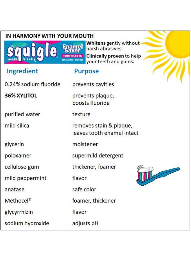 Squigle Quigle Enamel Saver Toothpaste (Canker Sore Prevention & Treatment) Prevents Cavities Perioral Dermatitis Bad Breath Chapped Lips 4 Pack - Image 3