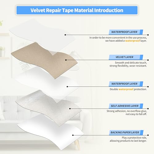 KING MOUNTAIN Couch Fabric Repair Patch, Fabric Patches for Furniture, 4" x 63" Waterproof Velvet Repair Tape for Sofas, Car Seats, Furniture, Upholstery Fabrics and Velvet Goods. （Beige） - Image 3