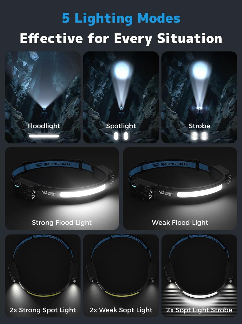 Smiling Shark TD-0123-S Headlamp, 2400mAh Ultra-Bright Head Lamp Flashlight Rechargeable with Hands-Free Motion Sensor, Multi-Mode LED Head Lamp with 270Â°Rotated for Outdoor, Camping, Hiking, Running - Image 3
