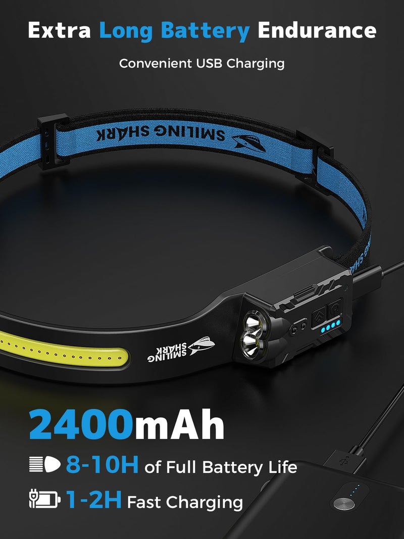 Smiling Shark TD-0123-S Headlamp, 2400mAh Ultra-Bright Head Lamp Flashlight Rechargeable with Hands-Free Motion Sensor, Multi-Mode LED Head Lamp with 270Â°Rotated for Outdoor, Camping, Hiking, Running - Image 5