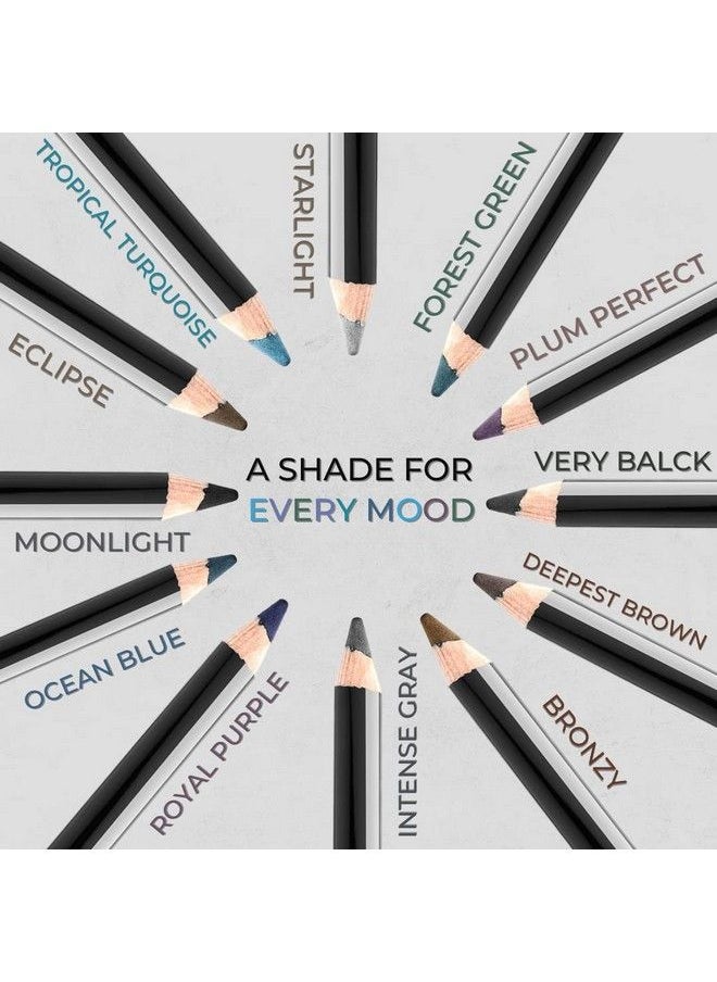 Studio Makeup - Studiomakeup Color Smooth Eye Liner Ocean Blue 0.04 Ounce - Image 1