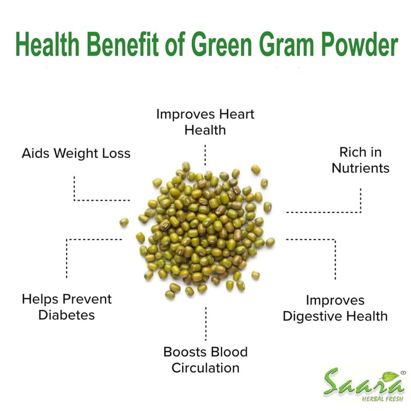 Saara HERBAL FRESH Green Gram Powder 750g Moong Dal Pachai Payaru Mung Bean Cherupayar Hesaru Kaalu Muga Powder pack of 7 x 100g pack of 1 x 50g - Image 3