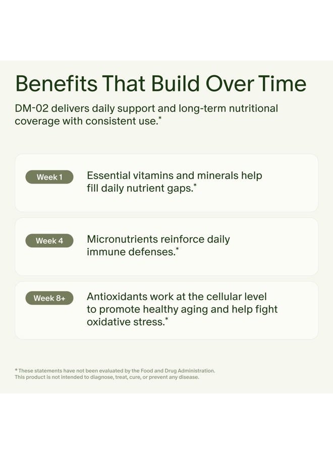 Seed DM-02 Daily Multivitamin - 100% DV Essential Vitamins and Minerals for Women & Men - Helps Fill Daily Nutrient Gaps - Immune, Bone, Hair, Skin & Nails Health - Vegan - 30 Capsules (30-Day Supply) - Image 4