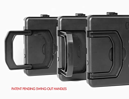 Velikon MegaMount Multimedia Rig Case Video Stabilizer for Apple iPad 10.2 inch [Latest 8th and 7th Gen Only] Attach Lenses, Lights, Microphones. Great for Live Conferencing, Video Recording, Mounts on Tripod - Image 3