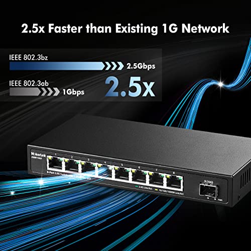 MokerLink 8 Port 2.5G Ethernet Switch with 10G SFP+, 8x2.5G RJ45 Ports Compatible with 100/1000Mbps, Metal Unmanaged Fanless Desktop|Wallmount Network Switch - Image 3