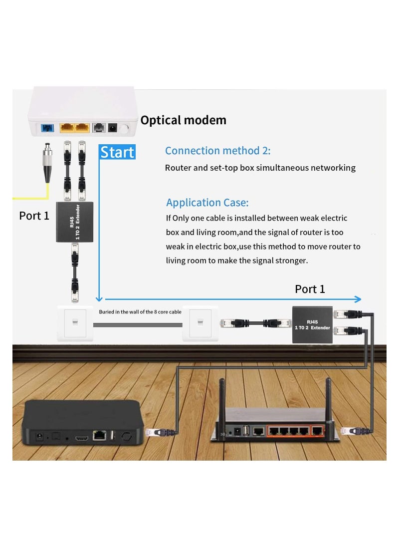 موزع إيثرنت RJ45 1 إلى 2 وصلة مقسم شبكة LAN مقسم الإنترنت أنثى إلى أنثى مزدوجة موصل إيثرنت موسع مقبس لكابلات Cat5 Cat5e Cat6 Cat7 Cat8
