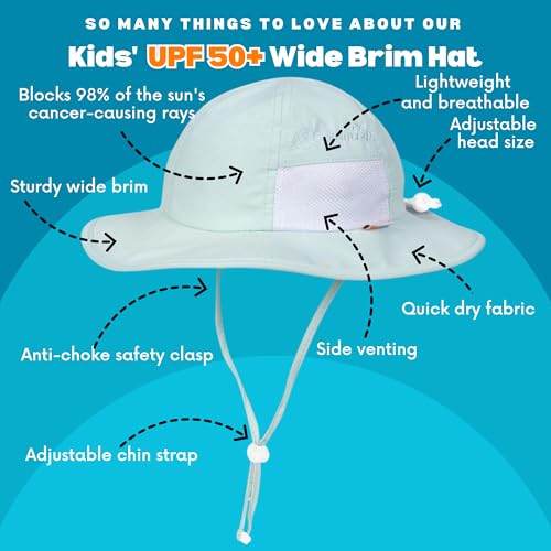 SwimZip Wide Brim Sun Hat | UPF 50+ Protection for Baby, Toddler, and Kids Mint Green - Image 3