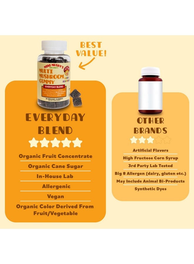 Mini Mushy's Organic Everyday Support Gummies | Turkey Tail, Reishi, Lions Mane, Cordyceps Mushrooms | for Kids Aged 2+ Natural Color, Allergy Friendly, Low Sugar | Strawberry Flavor - 30 Count - Image 4