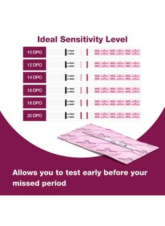 Easy@Home 60 Pregnancy Tests, FSA Eligible, 60 Hcg Test Strips Early Detection - Bulk Pregnancy Strips  - Image 4