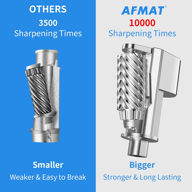 AFMAT Heavy Duty Electric Pencil Sharpener for 6-11mm Colored Pencils, Classroom Pencil Sharpeners for Large Pencils, Auto Stop Pencil Sharpener Plug in, Fast Sharpen in 3s, Sharp Point, PSX3 - Image 5