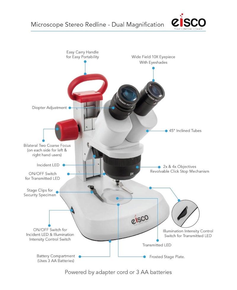 EISCO Premium Redline Stereo Binocular Microscope – Dual Magnification 10X/20X – Incident & Transmitted LED with Adjustable Illumination – Wide Field Eyepieces, Eyeshades, Durable Carry Handle - Image 4