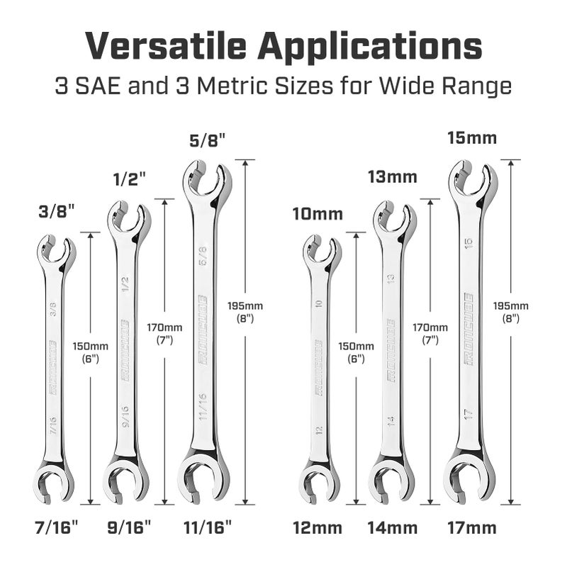 ironcube Flare Nut Wrench Set: 6-piece SAE & Metric Line Wrench Set for Removing or Replacing Nuts on Fuel, Brake or Air Conditioning Lines, Organizer Pouch Included - Image 2