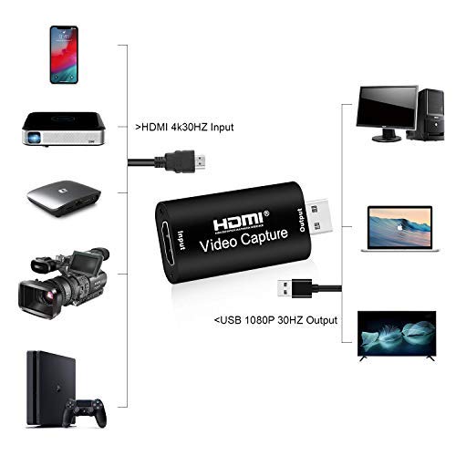 Tobo HDMI Video Capture Cards, HDMI to USB 2.0, HDMI Capture Device 1080p60, Record via DSLR Camcorder for High Definition Acquisition, Live Broadcasting and More, Game Capture Card USB-2.0-(TD-813HVC-004) - Image 4