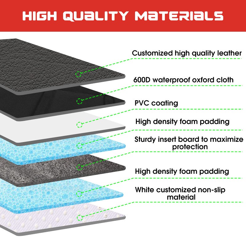 Kaiphy Car Seat Protector with Thick Padding + XL Large Car Seat Cover for Child Car seat, Eco Friendly Waterproof & Durable Fabric + 2 Storage Pockets Protect Fabric or Leather Seats 2Pack (Black) - Image 5