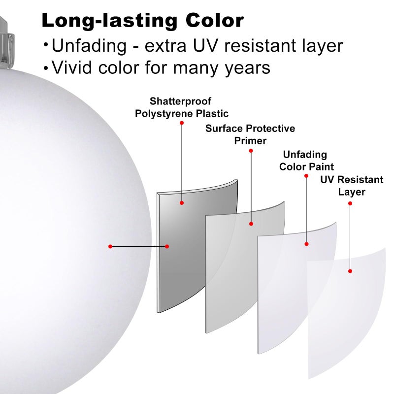 GameXcel White & Silver 1.6"" Small Christmas Balls Christmas Tree Decoration Ornaments Shatterproof Hanging Balls for Birthday Halloween Holiday Wedding Decorations Set of 24pcs - Image 4