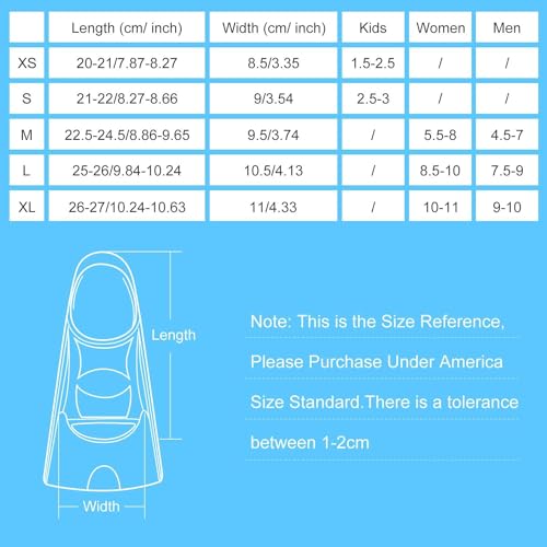 Gintenco Swim Fins, Kids Swim Training Fins for Lap Swimming, Travel Size Flippers with Mesh Bag, Silicone Swimming Fins for Kids Teens Adults Women Men - Image 4