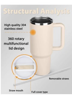 Tumbler with Handle and Straw Lid, Insulated Reusable Stainless Steel Water Bottle, Milky White - Travel Mug for Iced Coffee and Cold Beverages, Perfect for Car and Home, 40 oz - pzsku/Z97D38628D74E07E90B12Z/45/_/1736843719/962cc1d7-880d-4aa5-b3ba-a886fc31e093