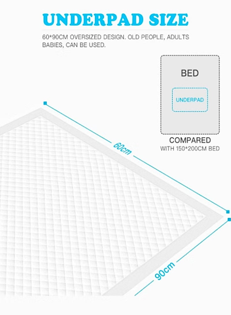 Sanitary Changing UnderPads Set 60x90 cm, 150 Disposable Pieces, for Adults, Elderly and Children - Image 4