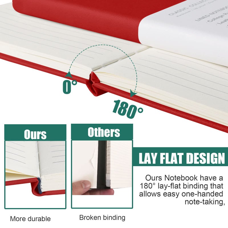 EMOMAS Lined Journal Notebook â€“ Hardcover Notebook for Men & Women â€“ Journals for Writing, Work, School, Home & Daily Notes, 160 Pages â€“ Medium A5, 5.7"x8", 100 gsm Thick Paper (Red)â€‹ - Image 4