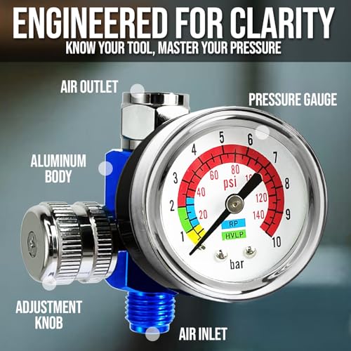 LE LEMATEC Air Compressor Regulator with Pressure Gauge - Precise Control for Pneumatic Tools, Spray Painting, Tire Inflation, Air Compressor Attachments & Pressure Switch, 1/4 NPT, 0-150 PSI AR-01 - Image 5
