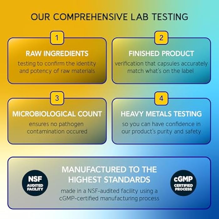 BioEmblem Turmeric Curcumin with Clinically Studied TurmiPure - 1 Small Cap Daily, 24x More Absorption Than Others - Joint Support, Healthy Inflammation Tumeric Supplements - Non-GMO - 30 Servings - Image 5