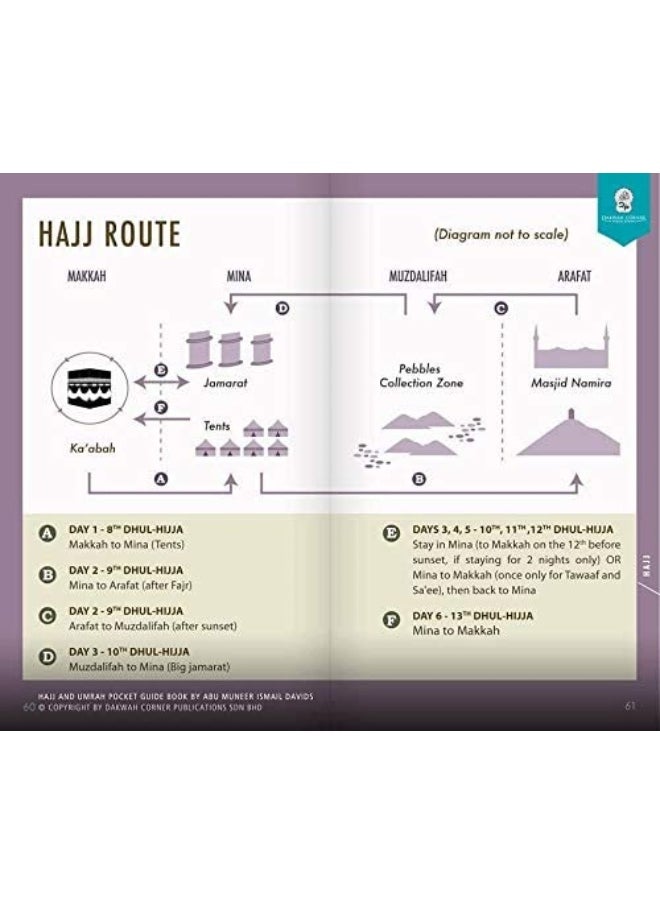 Hajj & Umrah Pocket Guide  - Image 3