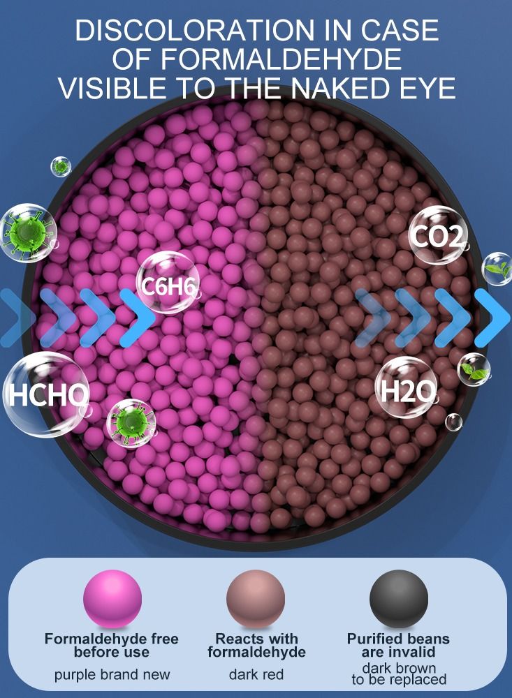 general New car odor removal formaldehyde special activated carbon car carbon box deodorization net Deodorizer - Image 3