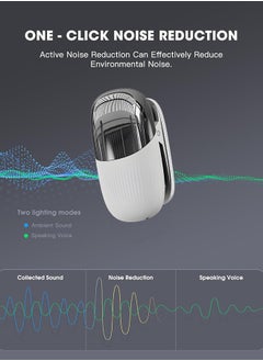Occuwzz Wireless Lavalier Microphone, One to Two, with Charging Compartment, Long Battery Life, Noise Reduction, Portable Clip-on Lavalier Microphone Applicable to Apple Version (White)  - Image 3