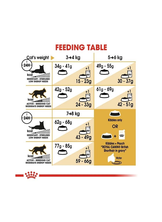 رويال كانين طعام رويال كانين الجاف للقطط البريطانية قصيرة الشعر البالغة (1-10 سنوات)، 4 كجم - Image 5