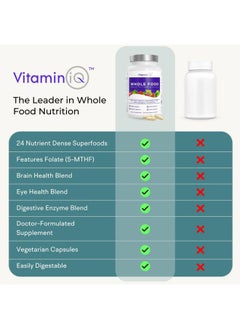 Davinci Multivitamin for Women (120 Vegetarian Capsules) Whole Food Vitamin with Essential Nutrients, Natural Calcium, Magnesium, Selenium, Zinc, Biotin, Vitamin A, B6, C, D3, E, K and More  - Image 5