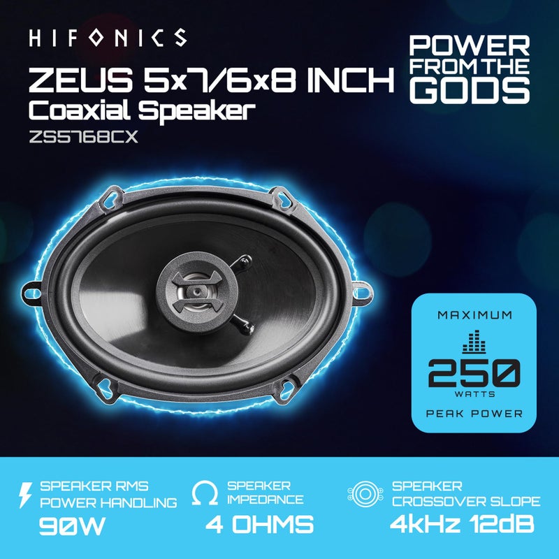 Hifonics Zeus ZS5768CX 5x7/6x8" 2 Way 250W Car Audio Coaxial Speakers with Mylar Dome Tweeter and Alpha Cellulose Poly Woofers, Pair - Image 2