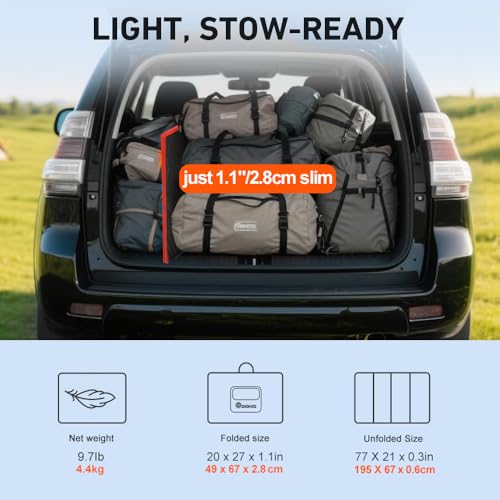 DOKIO 200W Portable Foldable Solar Panel Kit (20x27in, 9.7lb), with Separate Controller and Dual USB, Monocrystalline Charger for 12V Batteries & Power Stations, RV Camping Trailer Emergency Backup - Image 2