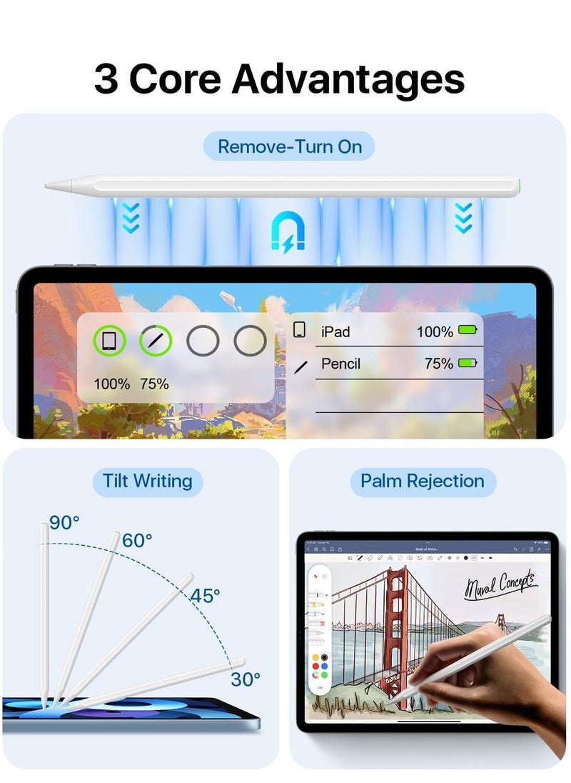 Denx Active Digital Stylus iPad Pen Pencil Pro with Fast Charging For Apple iPad 2018 and Later White  - Image 4