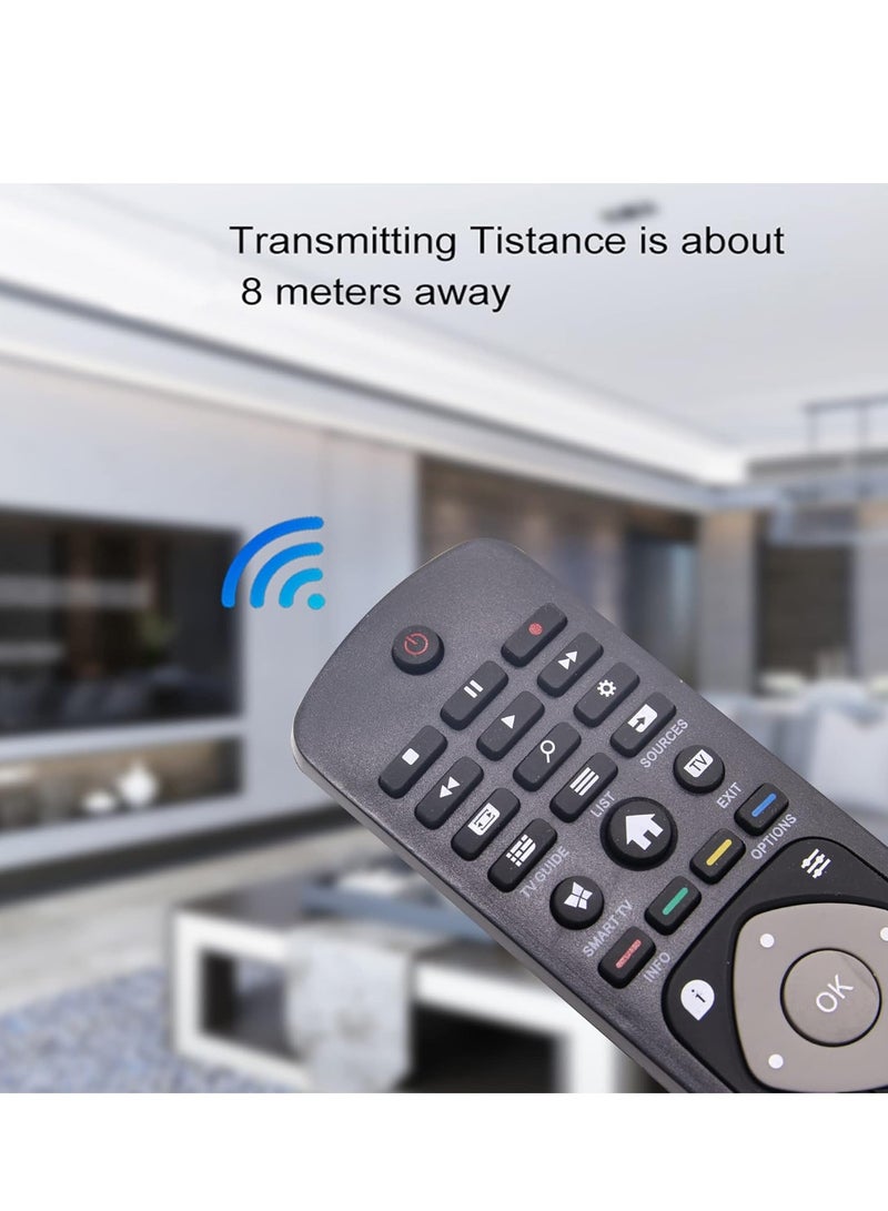 ELTRAZONE Replacement Universal Remote Control for Philips Smart TV - Works with All Philips Models, Includes Netflix Button, No Setup Required, with Battery - Image 4