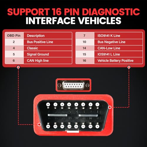Autel OBD2 Cable, 16 Pin OBDII Diagnostic Test Cable Compatible with MK808Z, MK808Z-TS, MK808Z-BT, MP808Z-TS, DS808S, MK808, MX808S, MX808S-TS, MK900, MS906S, DS900 - Image 4