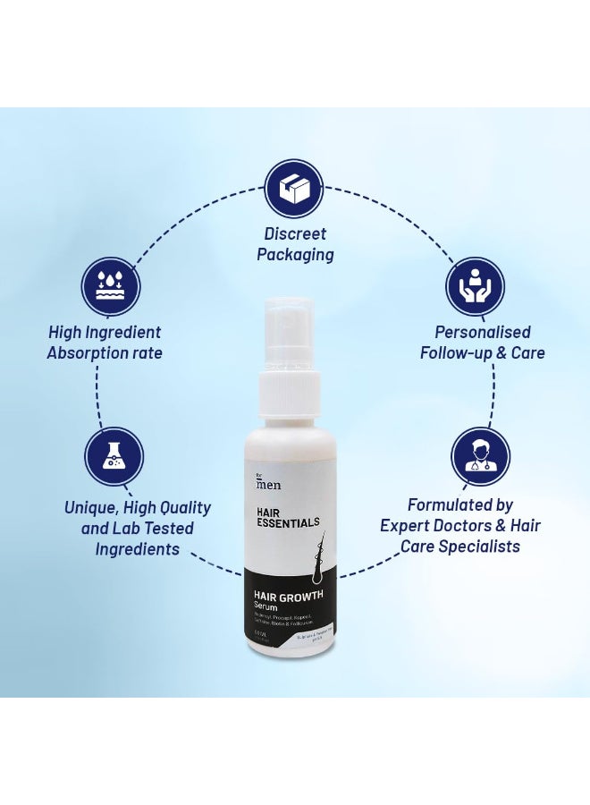 Formen Hair Growth Serum For Men With 3% Redensyl, 2% Procapil, Caffeine, Follicusan, Kopexil 60 Ml - 80 Grams - Image 5