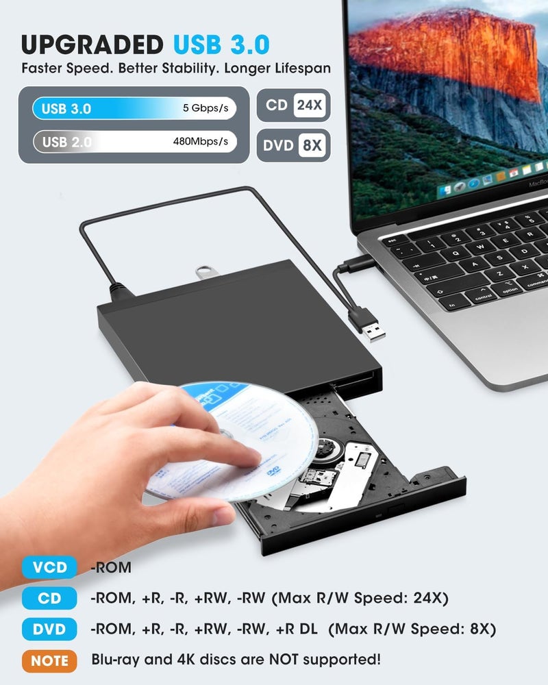 ROOFULL 5 in 1 External CD/DVD Drive with SD Card Slot & USB 3.0 Ports, USB-C Optical Disk Reader Writer CD Burner DVD Player for Windows 11/10 Laptop, Mac MacBook, Linux PC Desktop Computer - Image 4