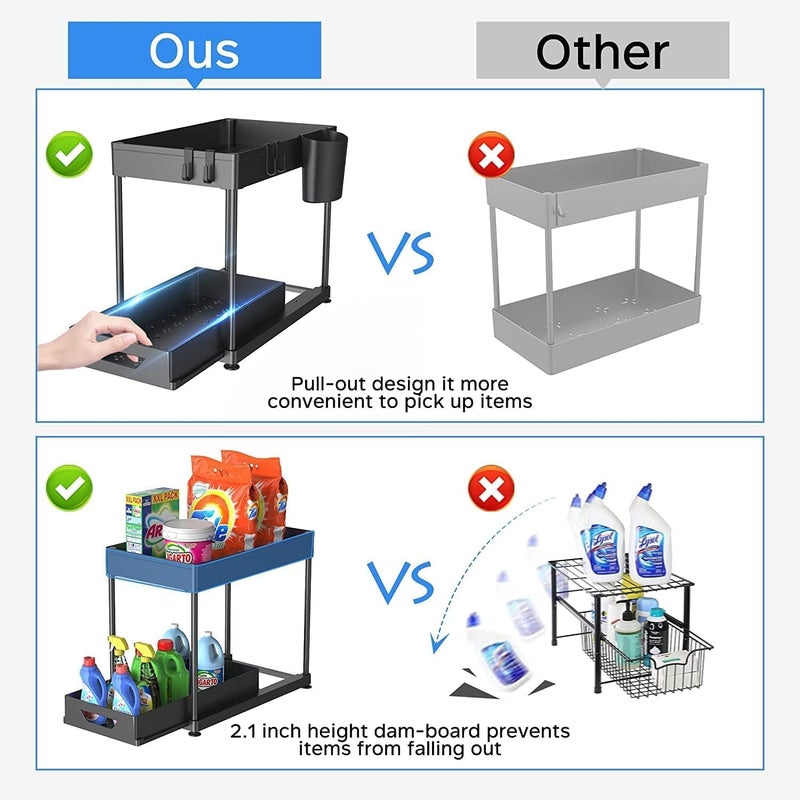 VLSYS Under Sink Sliding Organizer | Multi-Purpose Storage with Dividers & Hanging Cup | Black Plastic Shelf for Bathroom & Cabinet - Image 4