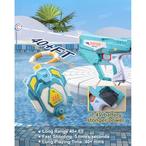 VikriDA Backpack Electric Water Gun with Free Extra Rechargeable Battery | 1350CC Capacity Water Blaster up to 40 ft Range | Outdoor Summer Water Play Toy – Blue - Image 5