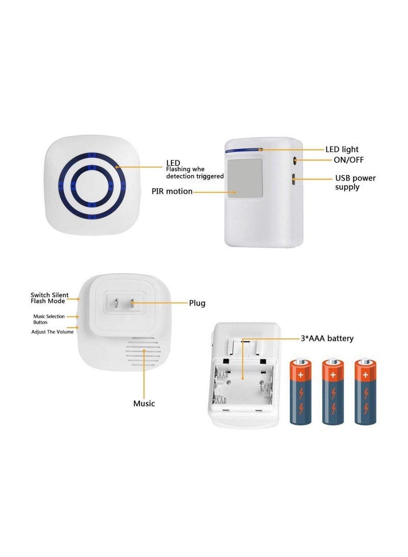 Infrared Motion Sensor Welcome Alarm Wireless Doorbell Entrance Alert for Shop Office - Image 5