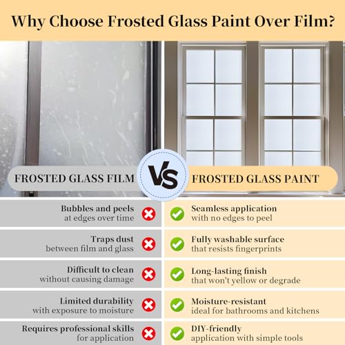 YKF Frosted Glass Paint, 16Oz Privacy Window Paint, Window Frosting Spray, DIY Water-Based UV Resistant Coating for Windows, Doors & Glass Surfaces - Image 3