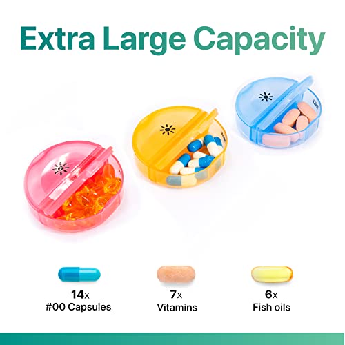 Sukuos Large Weekly Pill Organizer 2 Times a Day, Daily Pill Box 7 Day Easy to Open with Double Protection, AM PM Pill Case for Medicine/Vitamin/Fish Oil/Supplements (Cyan) - Image 2