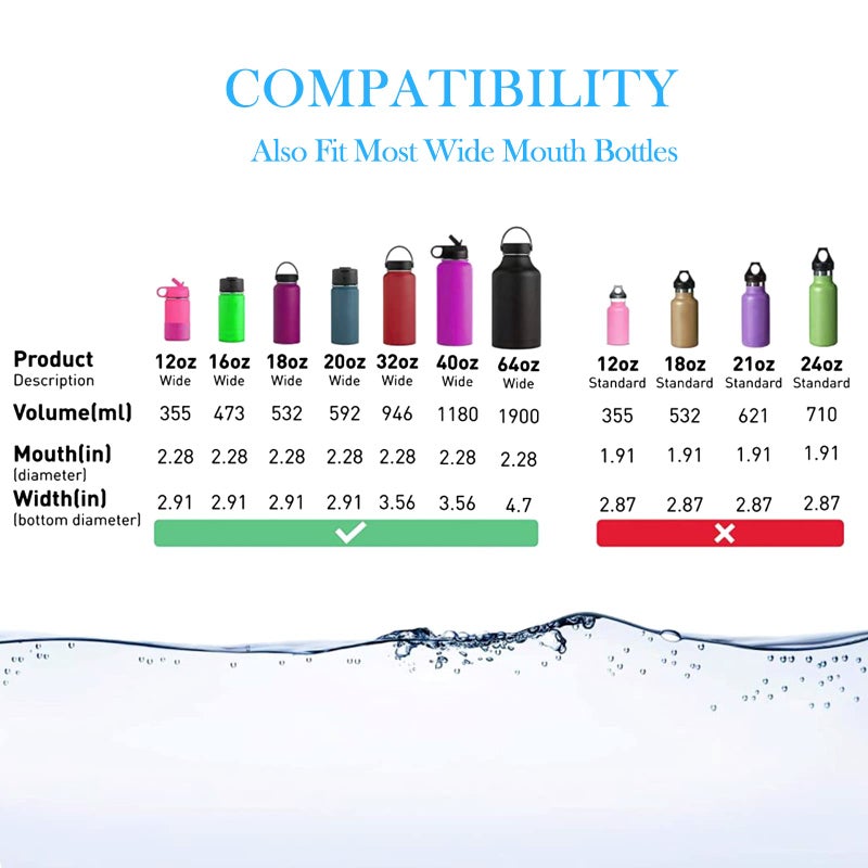 DBIW Straw Lid Compatible with 12 16 18 32 40 oz Wide Mouth Hydroflask, Lids with Straws for Water Bottle Accessories, Replacement Straw Cap with Flex Handle for Hydro Flask, Black - Image 4