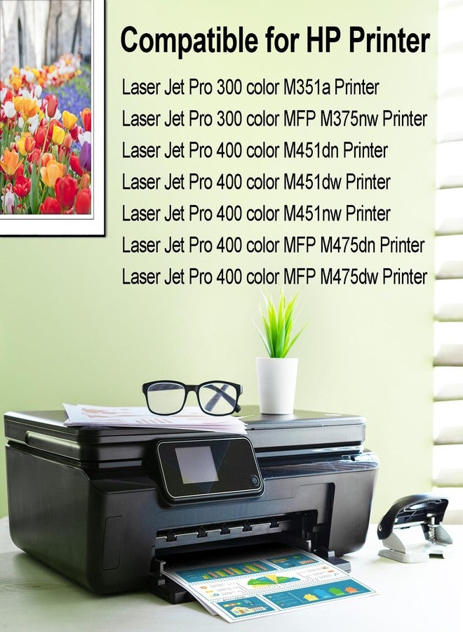 greencycle 305A Black Compatible Toner Cartridge Replacement for HP 305A CE410A Toner Works on Laser Jet Pro 400 Color M451nw M451dw M451dn MFP M475dn M475dw M375nw Printer - 2 Pack CE410A, Black - Image 2