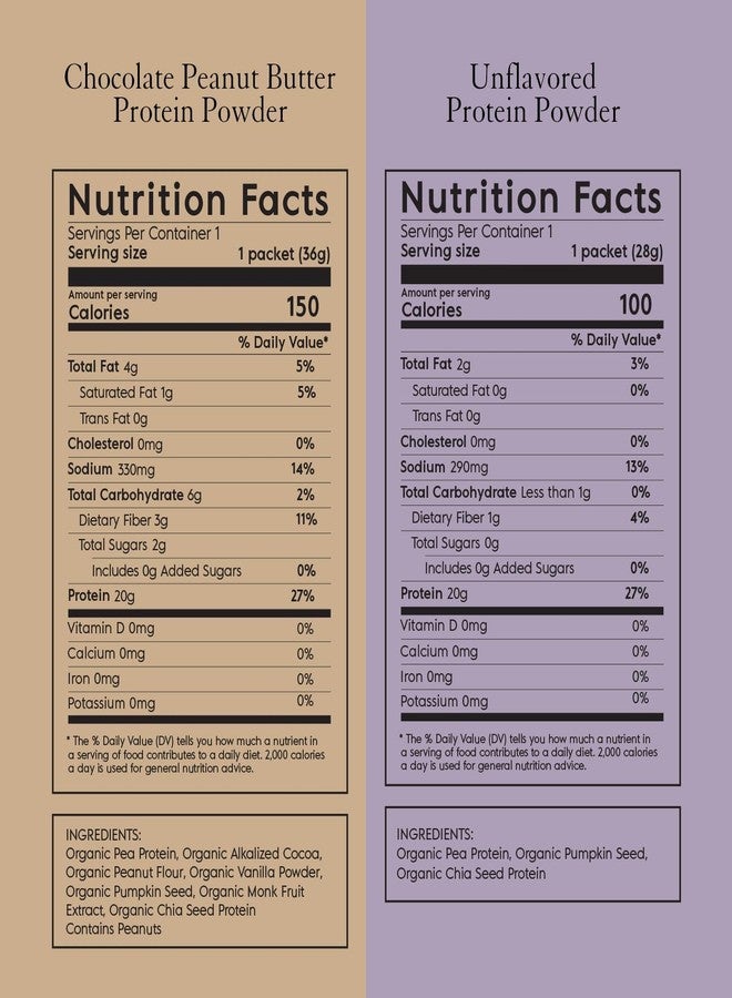 Truvani Vegan Pea Protein Powder | Sample Pack | 20g Organic Plant Based Protein | 8 Single Serving Packets | Keto | Gluten & Dairy Free | Low Carb | No Added Sugar - Image 5
