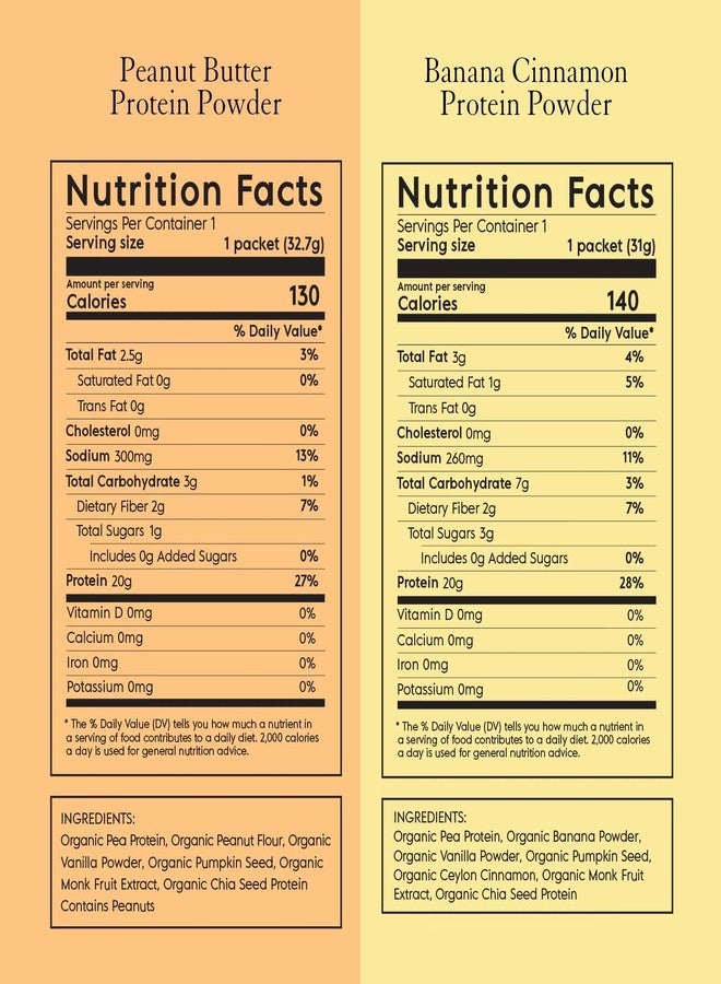 Truvani Vegan Pea Protein Powder | Sample Pack | 20g Organic Plant Based Protein | 8 Single Serving Packets | Keto | Gluten & Dairy Free | Low Carb | No Added Sugar - Image 4